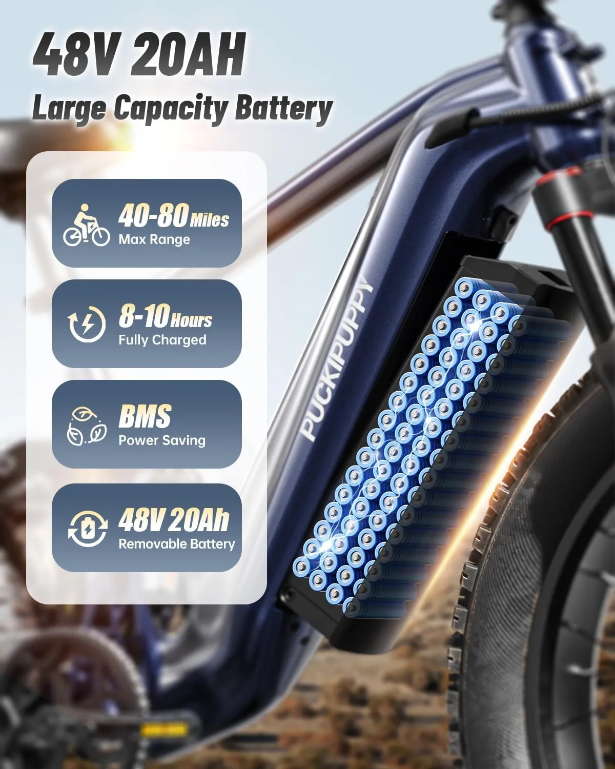 Dual Motor Electric Bike for Adults 1600W, 48V 20AH Battery, Full Suspension 26" Fat Tire E Bike, 28MPH 80Miles Range Mountain Electric Bicycle, 7 Speed, Golden Retriever