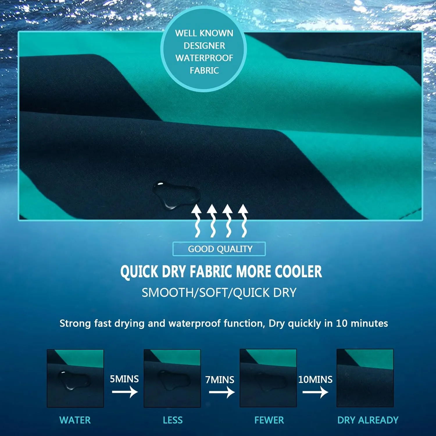 Girls Boys Swim Shorts Trunks Beach Board Shorts Kids Lightweight Casual Swimsuit Swimwear No Liner