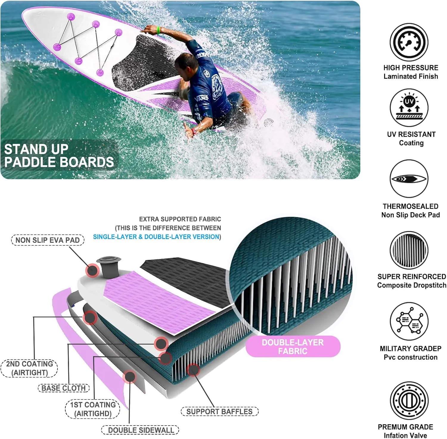 Inflatable Stand Up Paddle Board 106x33- Ultra-Light SUP with Backpack, Pump, Paddle, Coil Leash, 3 Fins, Repair Kit, Stable Design, Non-Slip EVA Deck for Adults & Youth
